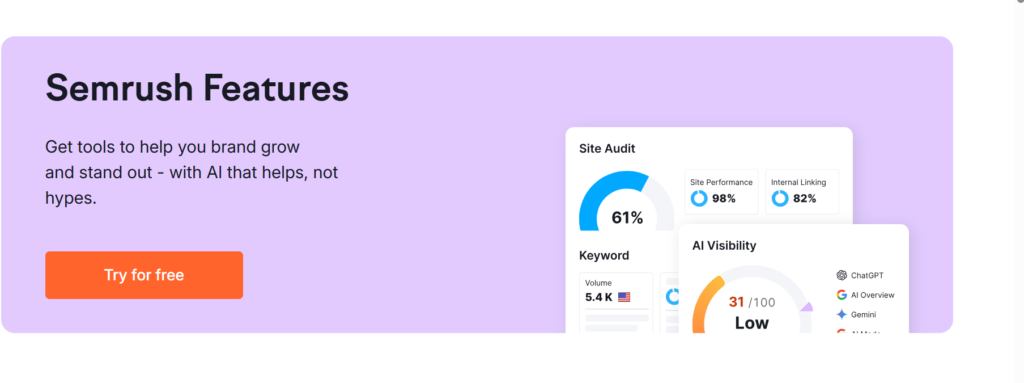 Semrush features