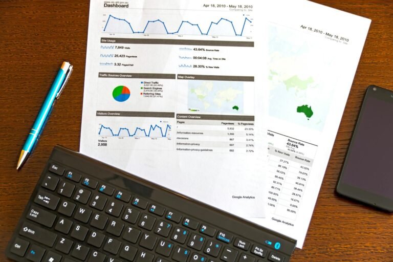 Semrush review 2026